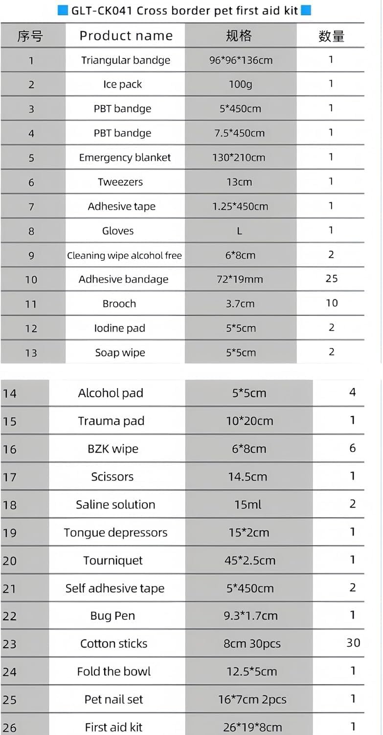 SYOSI pet first aid kit illustrated contents list